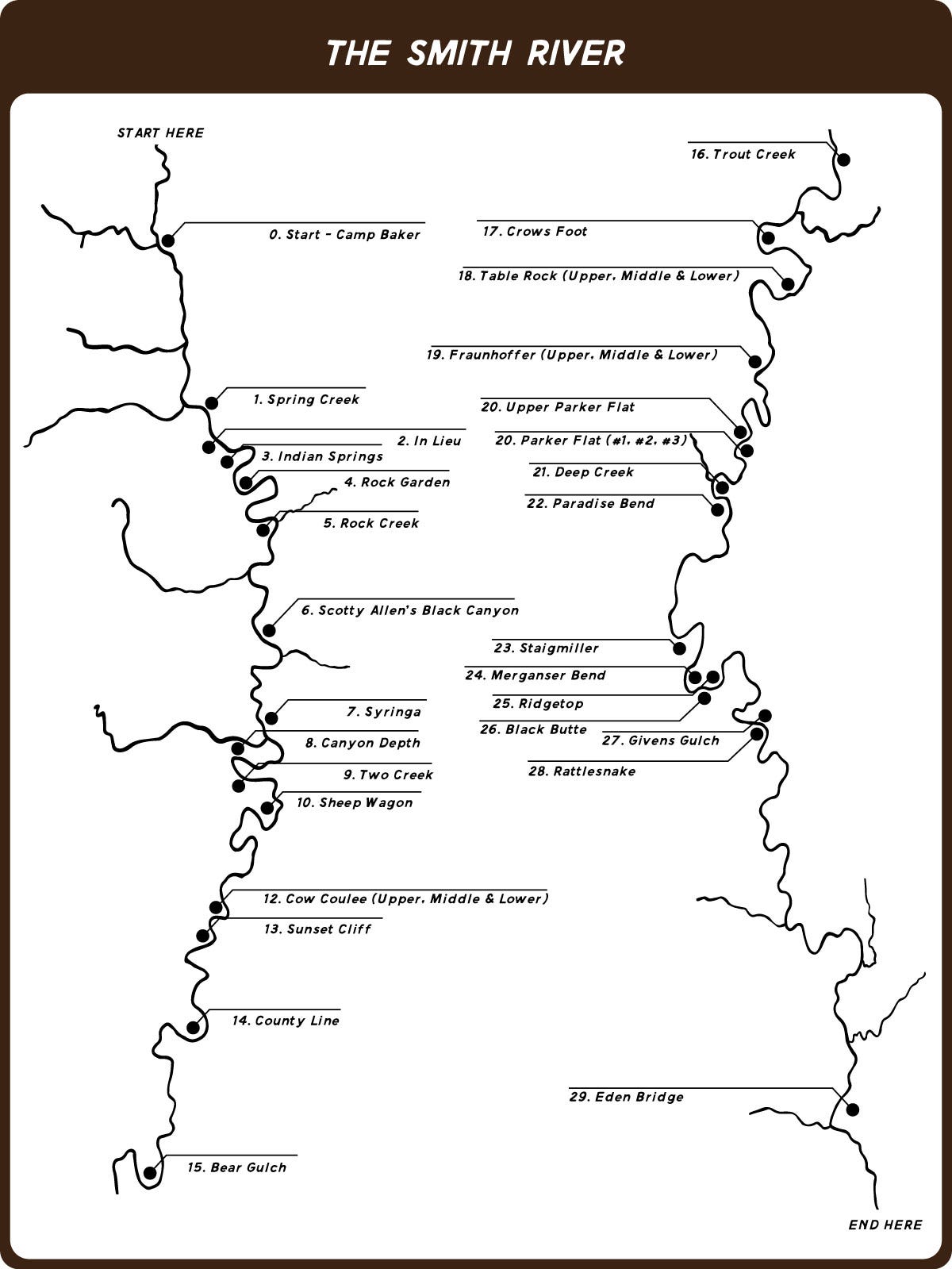 Campground Map of the Smith River, Montana